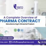 pharma contract manufacturing